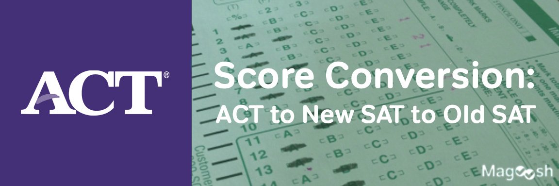 Old Sat Conversion Chart