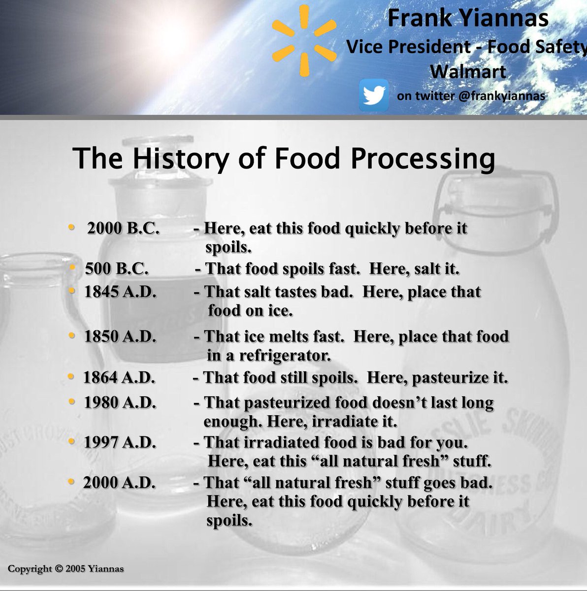 AgBioWorld's tweet photo. History of Food Processing?

By Frank Yiannas,  @Walmart https://t.co/kf5KQP4Tmg
