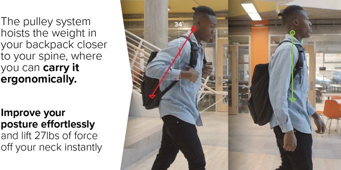 backercamp's tweet photo. Learn how Super Straps work, only on #kickstarter https://t.co/GtH7jHeDyR #backpackhack #backpacking https://t.co/04nDcg1Phq