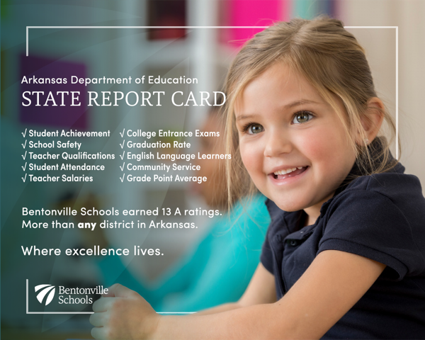 Bville_Schools's tweet photo. The report card is in from the Arkansas State Department of Education and Bentonville Schools brought its A game! Bentonville Schools earned 13 A ratings! Our schools earned more perfect scores than any district in the state! This is #whereexcellencelives https://t.co/3d5se7B0pG