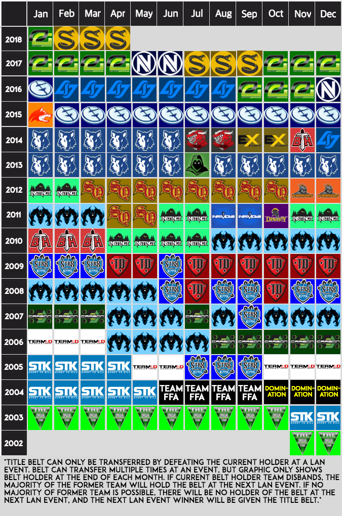HCSStats tweet media
