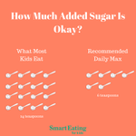 Photo by SmartEatingforKids (@SmartEating4Kid)