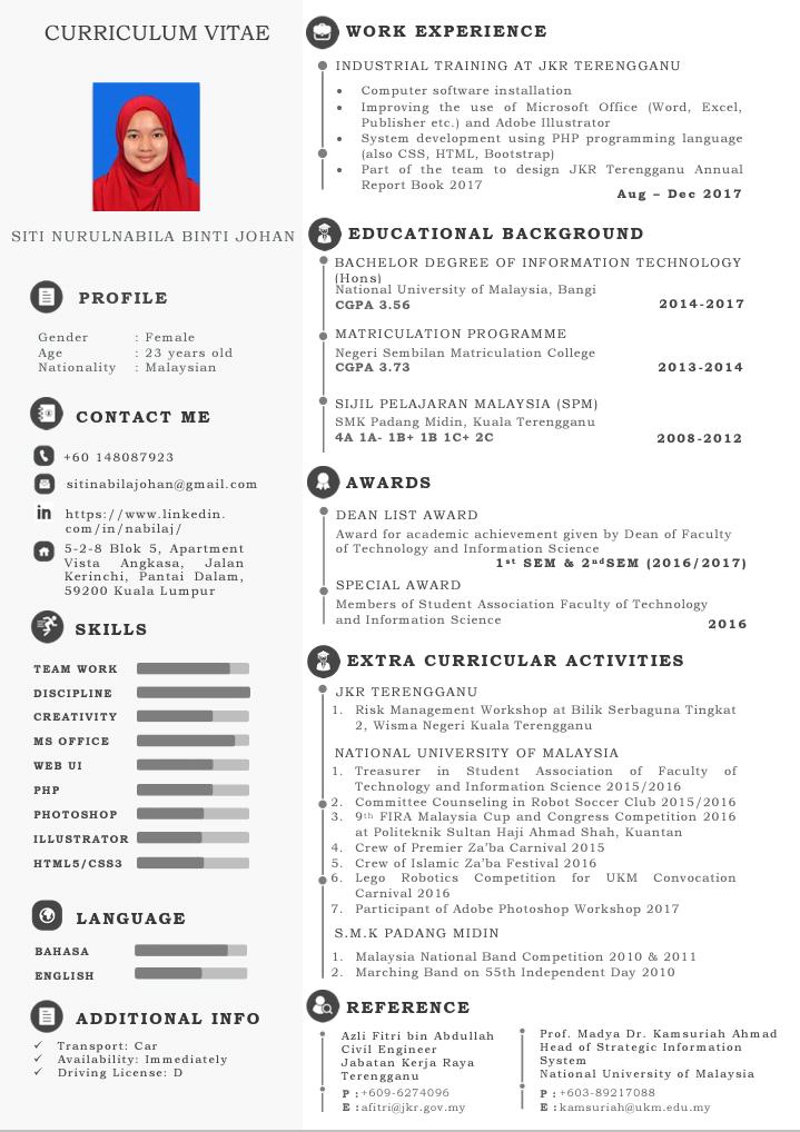 nabilajohan_'s tweet photo. I got few interviews using this cv template [credit to @mcna_ramli] btw working experiences not updated #anotherinterview https://t.co/YH2FK9HsXd