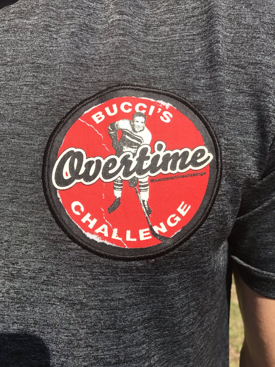 BucciOT.Com tweet media