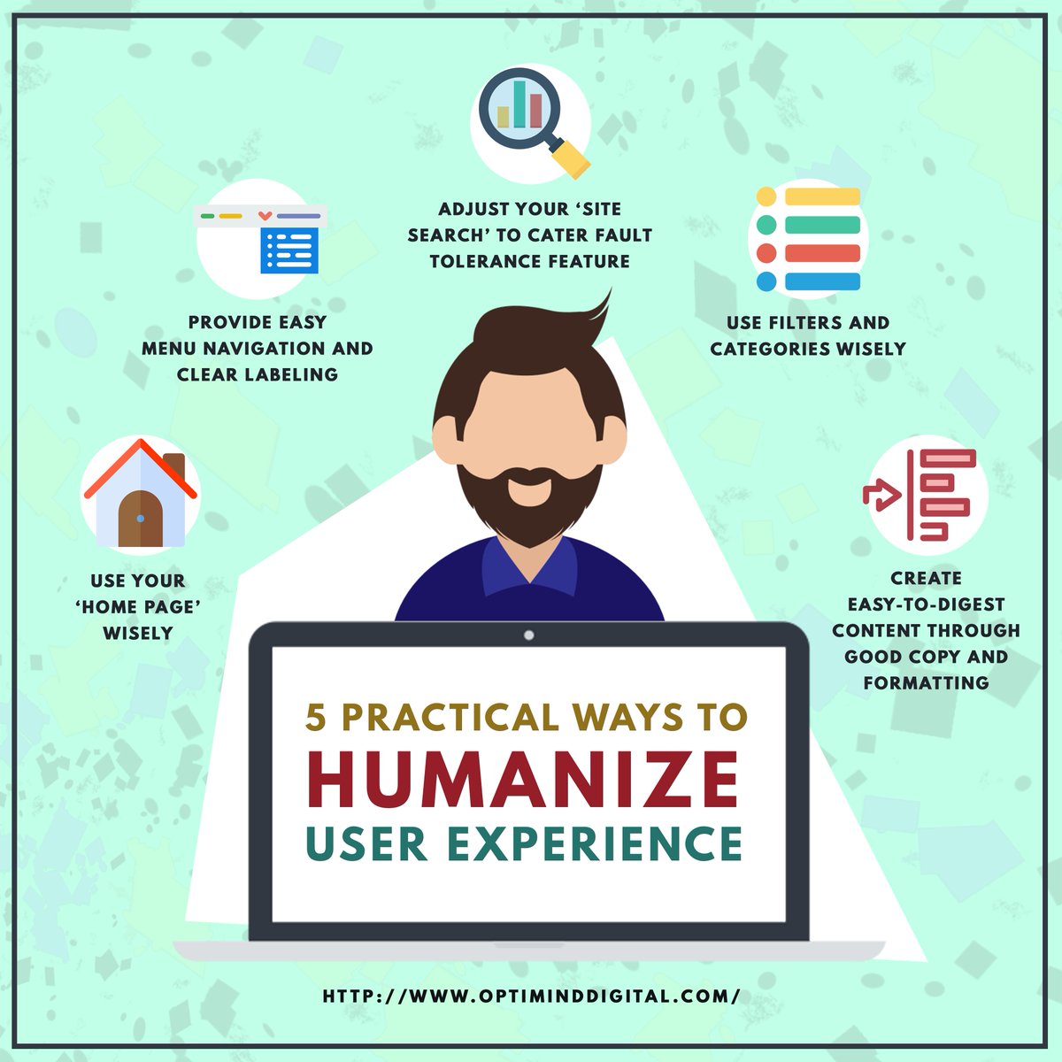 AnikaHeussaff's tweet photo. https://t.co/exy0aARKc9 ---  5 Practical Ways to Humanize User Experience https://t.co/G2MKeexIES