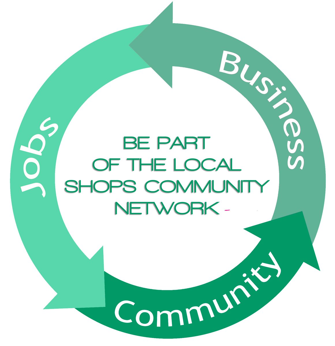 Tweet_Bus's tweet photo. It's Cornwall Business Week and no business is more important than our small independent shops, cafes and bars. #shoplocal when you can. #CornwallBusinessWeek18 @LocalShopsUK https://t.co/0mODhtVcUu