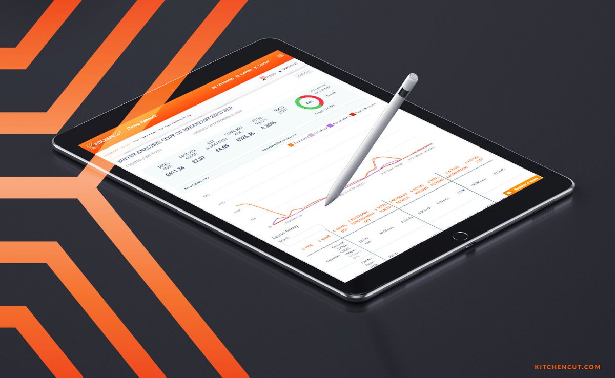 Today’s chef needs to be able to cost dishes, comply with allergen legislation, manage stock, reduce waste, inspire teams, manage suppliers, create innovative menu ideas, report to management… and much more! kitchencut.com/restaurant-man… #KitchenCUT