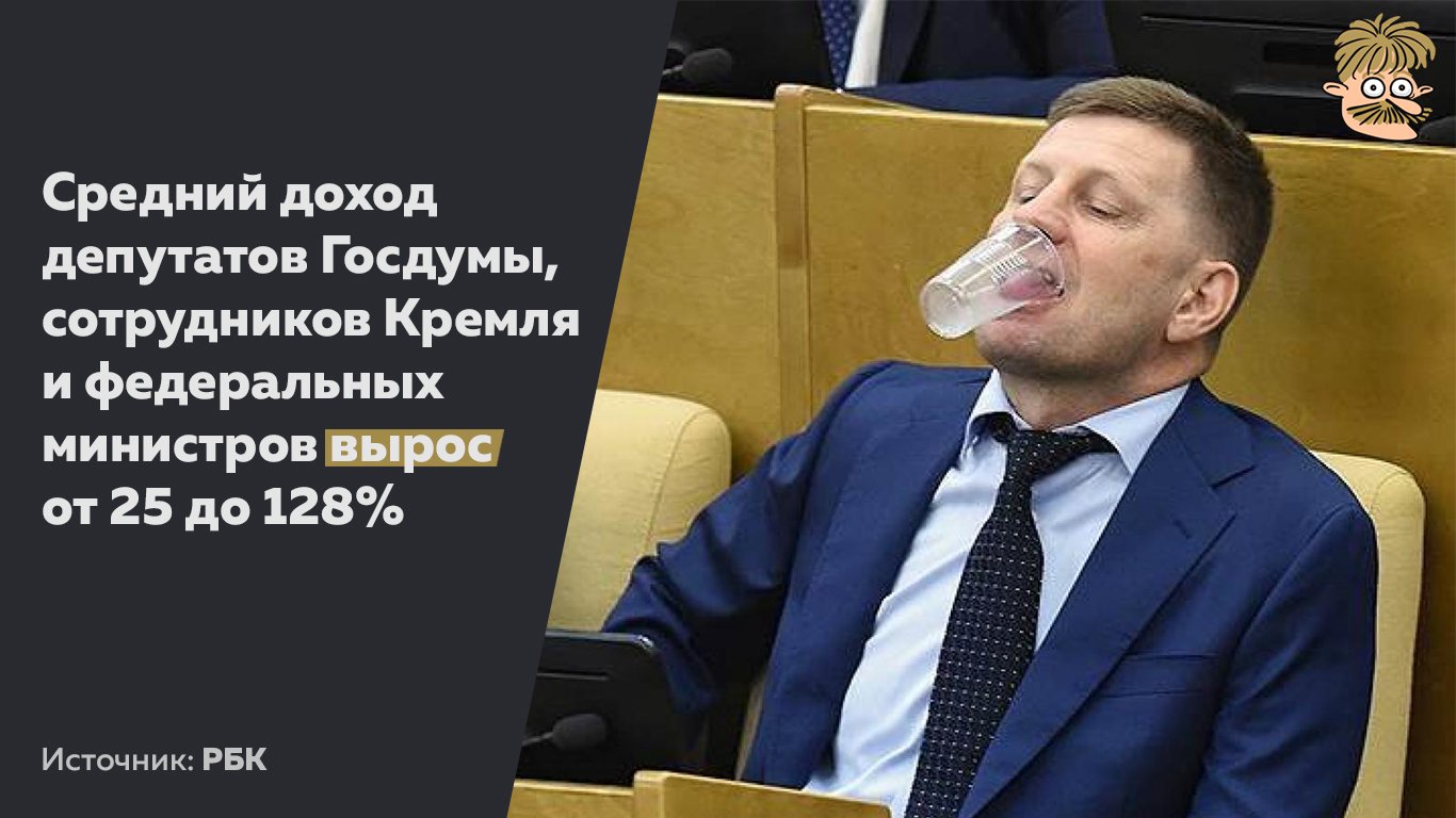 Доходы чиновников и депутатов