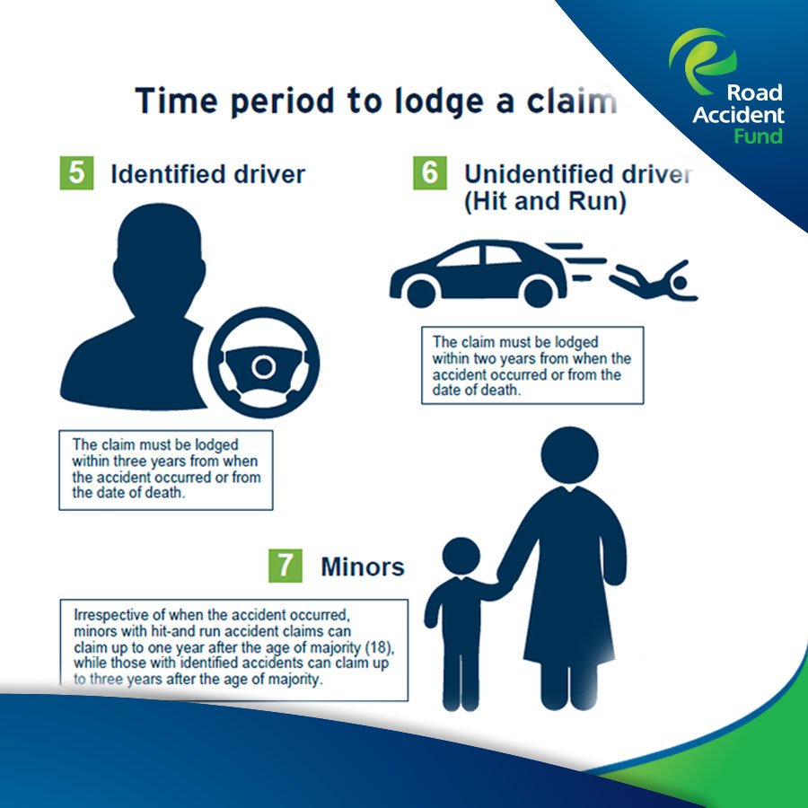 RAF_SA's tweet photo. #Step5 - #Step7 How long do you have to put in a claim? https://t.co/LAGfna8XAO #DirectClaims https://t.co/fXqbE0JgzP