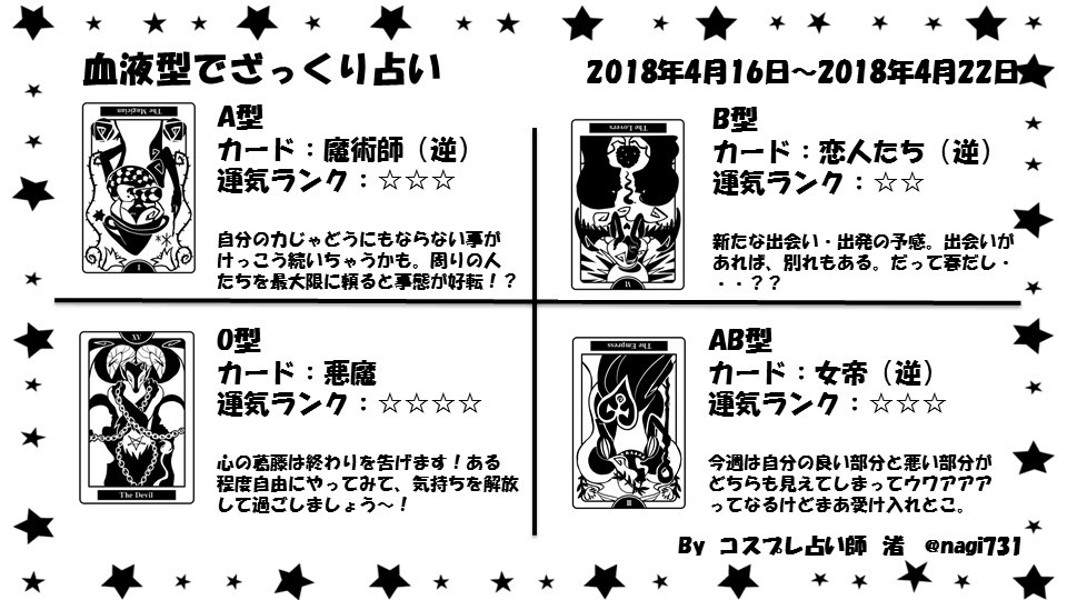 マジョノカ渚 ひゃぁぁ 占い 更新できてなかったみたい 遅れましたが今週の 渚のざっくり占い です 今日は天気も良くいいスタートでしたね 良い1週間になりますように 占い タロット占い T Co Juyvfqnmfc Twitter マジョノカ渚 ひゃぁぁ 占い 更新できてなかったみたい 遅れましたが今週の 渚のざっくり占い です 今日は天気も良くいいスタートでしたね 良い1週間になりますように 占い タロット占い T Co Juyvfqnmfc Twitter