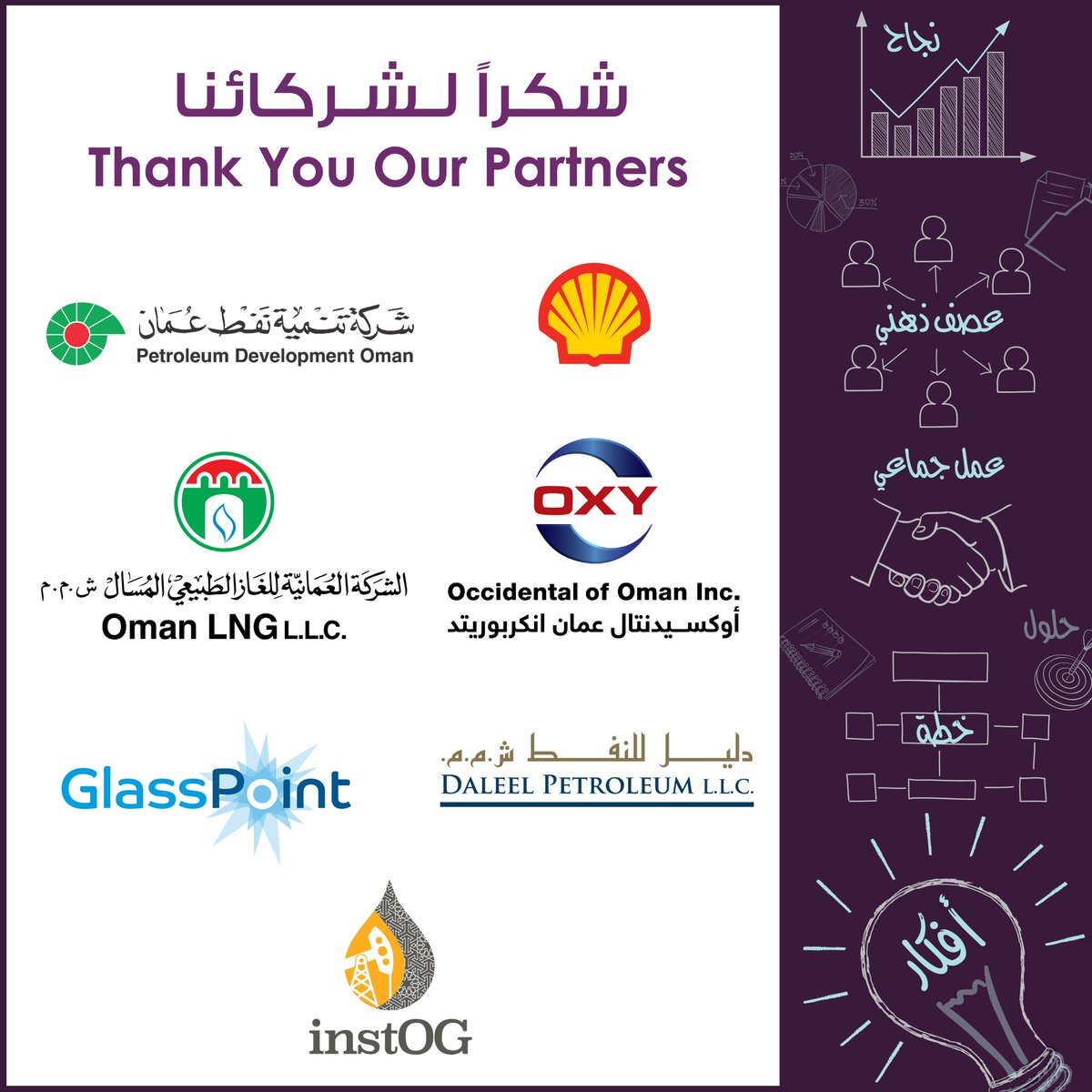 🌟 نكرر شكرنا لجميع الشركات الداعمة لـ
#مختبرات_الطاقة_والتعدين 
.
.
Thanks again to all supporters of
#EnergyMiningLabs