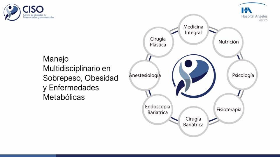 CISObesidad's tweet photo. La #obesidad es una enfermedad de origen multifactorial que debe ser tratada por un equipo de salud multidisciplinario. https://t.co/4OiK4e33HX