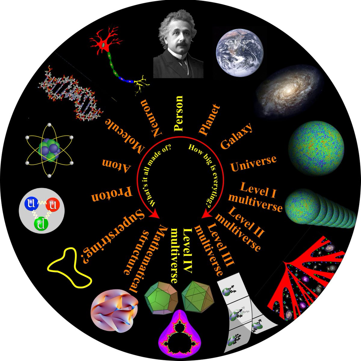 When I wrote my 1st book, little did I know that my oroborus would end up on a T-shirt! deepitees.com