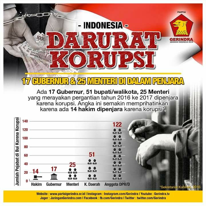 rahadiislami's tweet photo. Singkirkan para elite bangsa yang berhianat!
#PrabowoPresiden2019
#GMD7forPRABOWOPRESIDEN https://t.co/etjopmcPCn