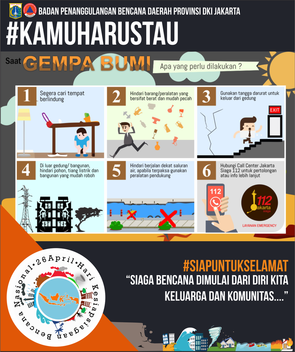 Bpbd Dki Jakarta En Twitter Ketiga Adalah Gempabumi Yang Akhir2 Ini Menjadi Viral Yuk Simak Deh Apabila Gempa Bumi Terjadi Disekitar Kalian Apa Yang Harus Dilakukan Tahukahkamu Edukasibpbdjkt Siapuntukselamat Cc Hkb 26april Https T Co