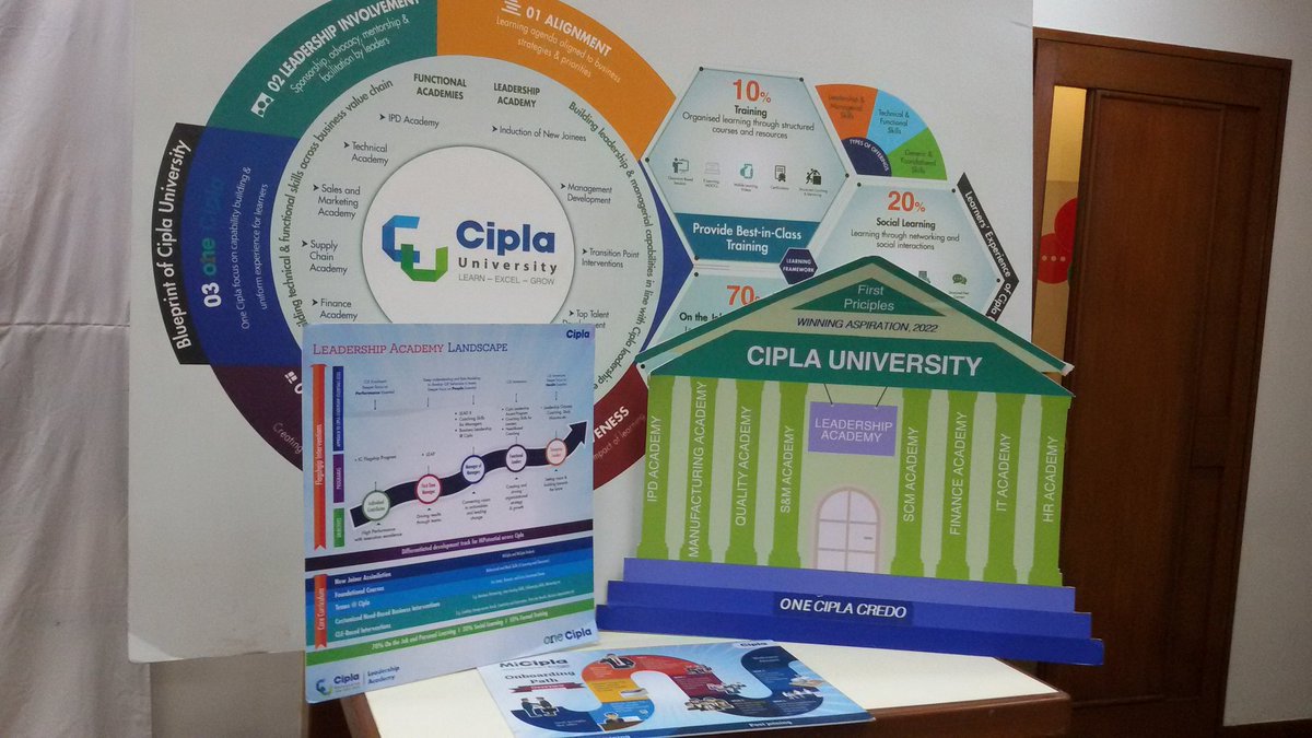 hemalakshmit's tweet photo. All set to kickstart our #LearnOnTheGo expo at our Mumbai Central office. Building a culture of #SelfLearning to #LearnExcelGrow on a continuous basis!! #CiplaUniversity @Cipla_Global @PrabirJha @kejriwal_akshay https://t.co/RmJM9nVCHf