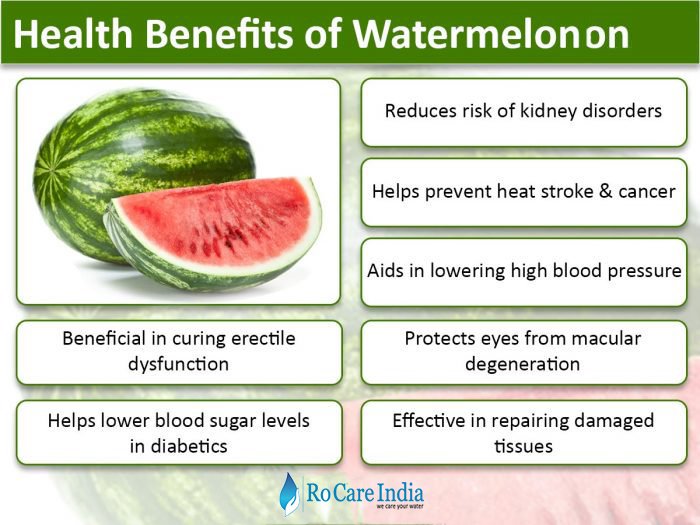 #HealthBenefitsOfWatermelon

Watermelon is filled with 90% of water and helps restoring electrolytes and reloads body fluids. During the summer season enjoy one or two glasses of watermelon juice every day to stay well hydrated.
For more details: bit.ly/2Ho9lzj