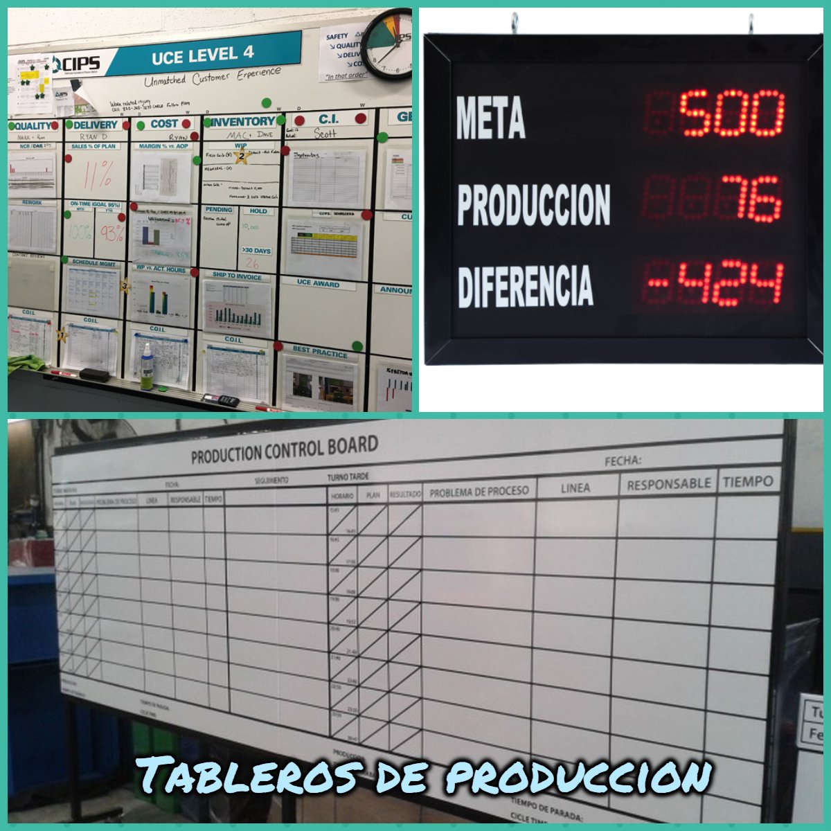 ciaros18's tweet photo. Los tableros de producción, son una herramienta de gestión visual clave de mejora y es complementaria a las instrucciones de trabajo, además de mostrar la información de la evolución de la producción. https://t.co/Iwbs7Bnc1F https://t.co/3wXbwlUDLC