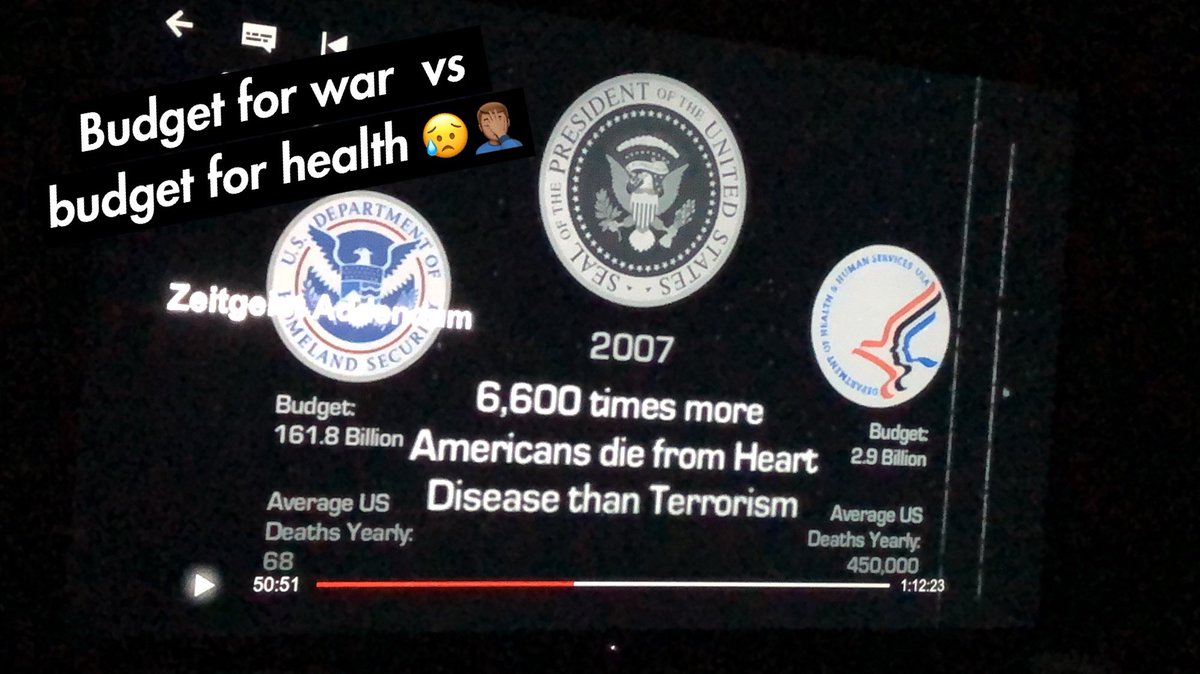 THE_REDD_ONE's tweet photo. #nowwatching #zeitgeistaddendum #Netflix OMG everybody should watch this movie this is sad https://t.co/Hn1tJtwmPT