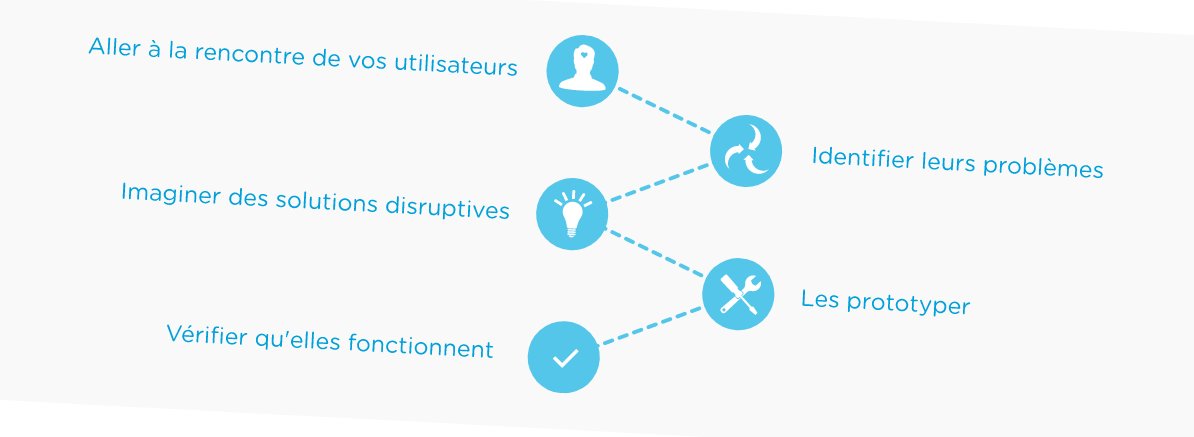 Laurent Blondon tweet media