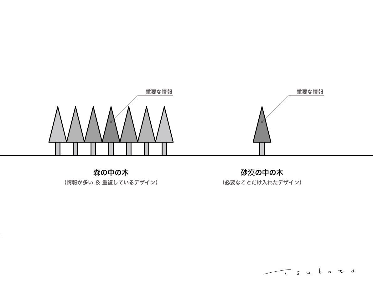 ネーム講座 2 基本事項 5w1h メリハリ 視線誘導 随時更新 2ページ目 Togetter ネーム講座 2 基本事項 5w1h メリハリ 視線誘導 随時更新 2ページ目 Togetter