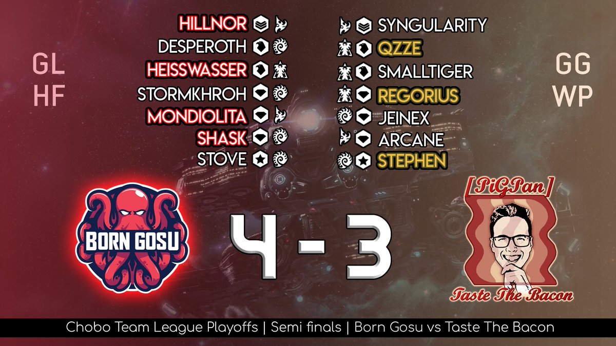 BornGosuGaming's tweet photo. We get our revenge and take down Taste the Bacon 4-3 this week and have advanced to the @ChoboTeamLeague Grand finals to face @FormlessB 

Good job everyone! https://t.co/441Hv33hIs