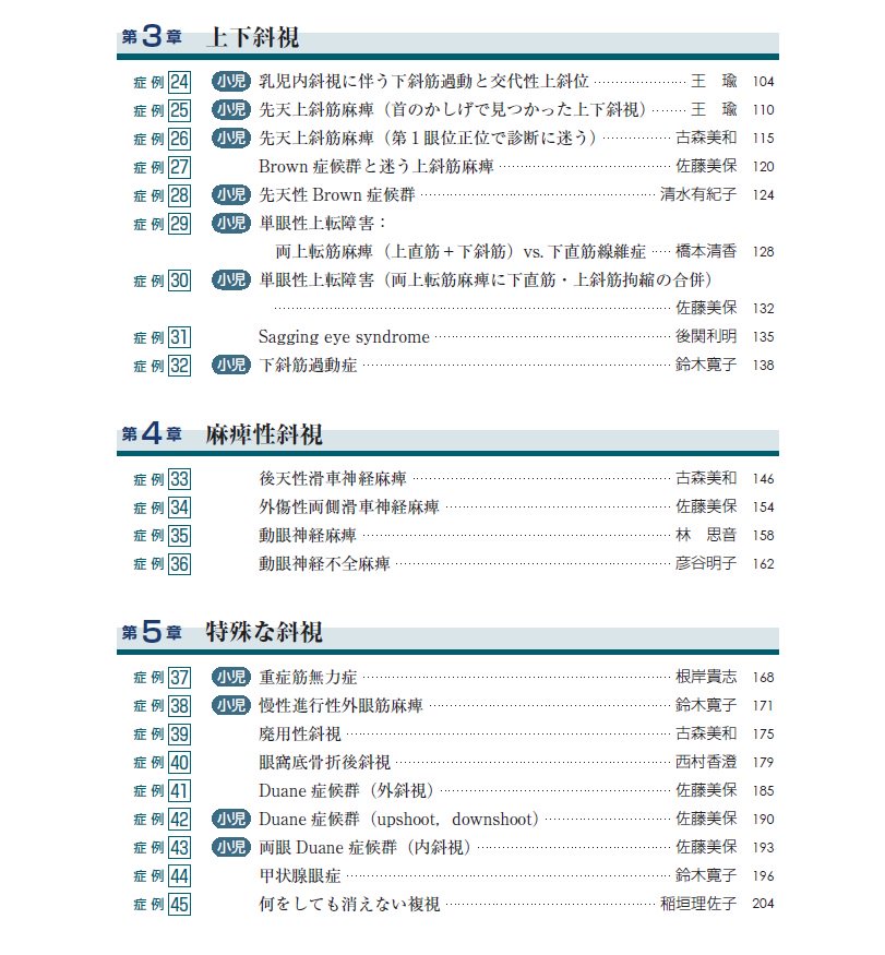 三輪書店 眼科書籍編集室 On Twitter 既刊案内 斜視治療のストラテジー 症例検討で学ぶエキスパートの思考と対処法 佐藤美保 編 2017年 斜視はわからない と敬遠されがちで 実際に行うと一例一例異なり教科書通りにはいかない診療 その中で最も適し