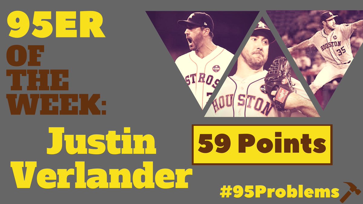 Valley95ers's tweet photo. The 95er stay in 1st place in the East Division defeating the Toronto Thin Sausages by 130 points! 

95er of the Week goes to Justin Verlander who earned the 95ers 59 points in his two starts!

Next series is against the @TobaMoose. 

Hammer Down, Theses Up!

#95Problems🔨 https://t.co/BhZj0u4DbD