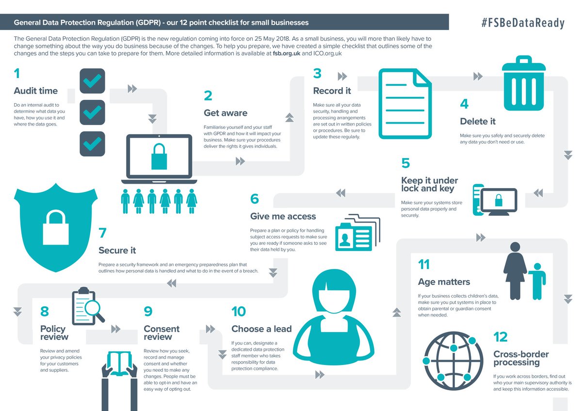 Need to make sure. Out and about. Модальный глагол need в английском. Unable to initialize steam api. Персональные данные.