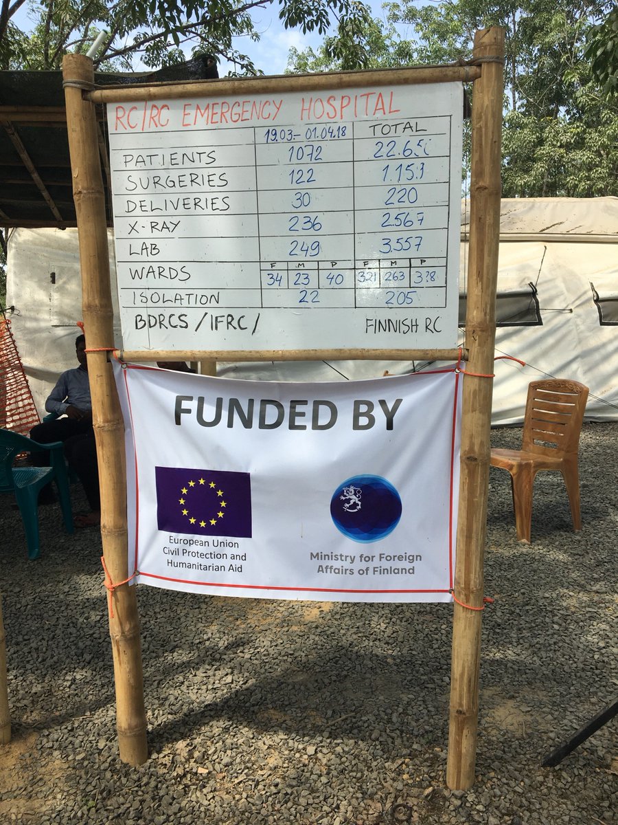 Finland In India On Twitter Finnish Delegation Visited