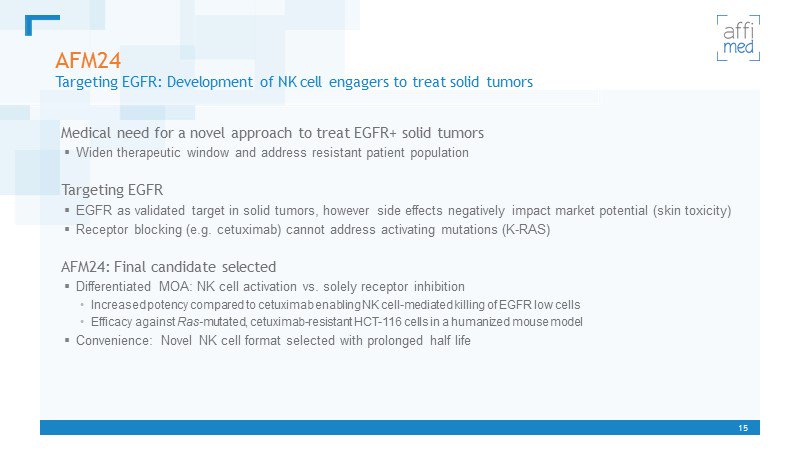 Sloan Kettering My Chart