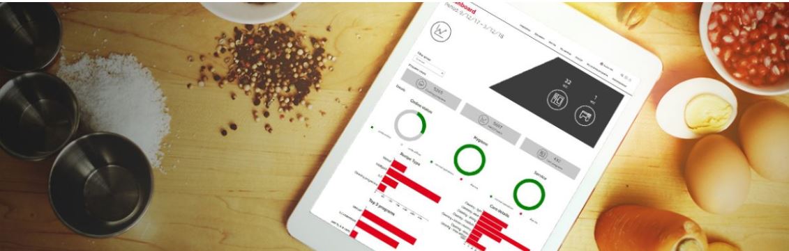 RATIONAL_AG's tweet photo. How professional kitchens are preparing for the future.
#Digital #Kitchen40
https://t.co/yxXz1zfBUb https://t.co/f3AFGxlcy8