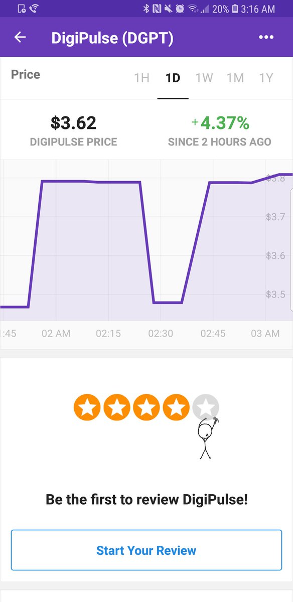 CheddurTeam's tweet image. We added @DigiPulseIO $DGPT to the @CheddurApp! #DigiPulse is the first #blockchain-based #crypto and digital asset inheritance service! Use the #Cheddur app to learn about the project, keep an eye on the price, review it, and accept #DGPT donations!