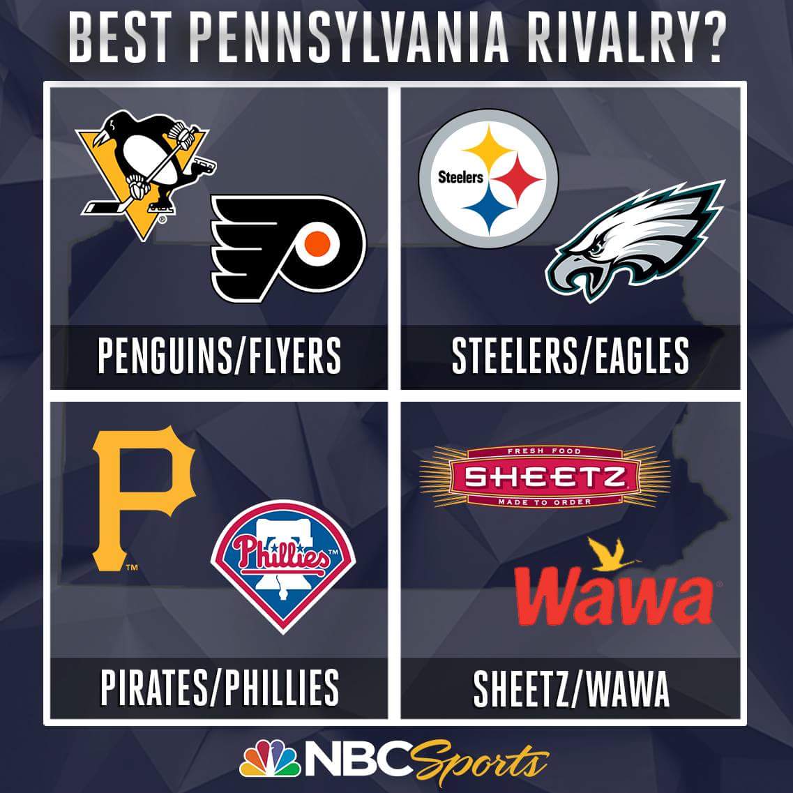 PennsylvaniaPro's tweet image. Good Luck with that, @NBCSports #PAproblems
