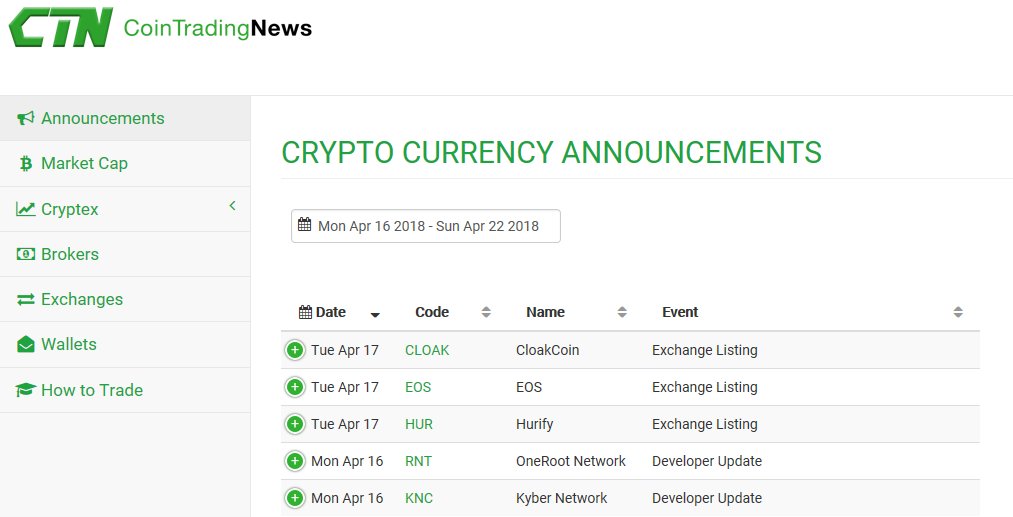 OneRoot Network description