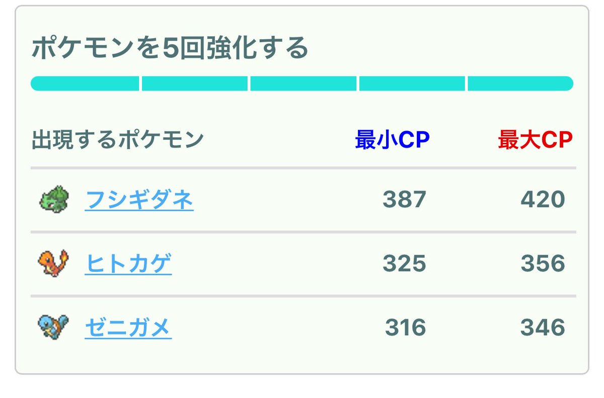 ポケモン バグ 仕組み 世界漫画の物語