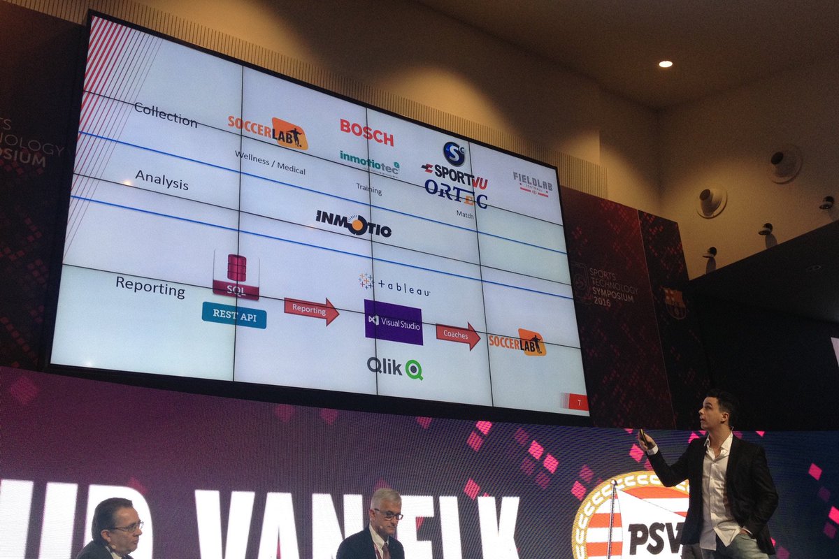 SoccerLAB tweet media