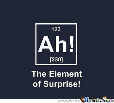 LumanDawn's tweet photo. Good morning! 🌞 Don’t forget your atom model! ✔️ https://t.co/3UAuqftxSr