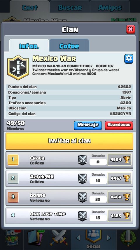 Buscamos gente para el competitivo 
Requisitos 
*4000 copas min
*12 victorias en desafío 
*Disponibilidad
*81/83