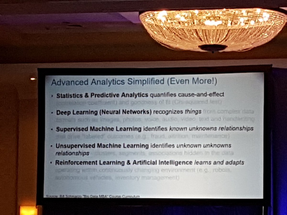 drdarijiro's tweet photo. #BigData science :Keep the conversations simple so it is actionable @schmarzo #analytics2018 @INFORMS https://t.co/FFEIDyulHM