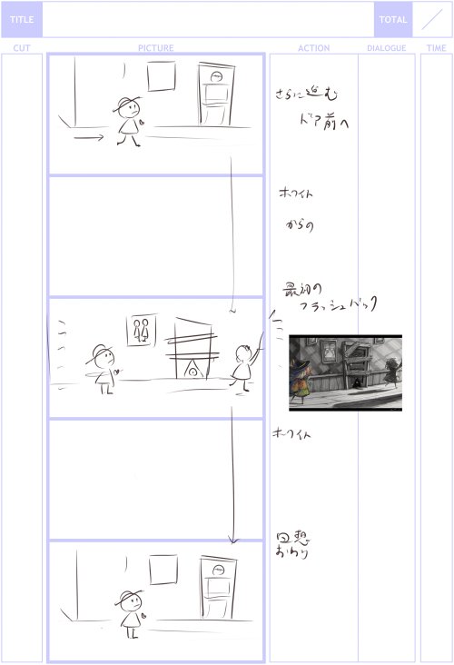 作る際には一番最初におおまかな流れの絵コンテを作ってから作業に入っています。(体験版の一部から抜粋)  #3rdeye_pj #例大祭15告知 #gamedev #indiegame 