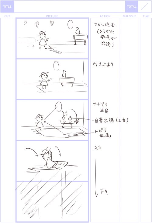 作る際には一番最初におおまかな流れの絵コンテを作ってから作業に入っています。(体験版の一部から抜粋)  #3rdeye_pj #例大祭15告知 #gamedev #indiegame 