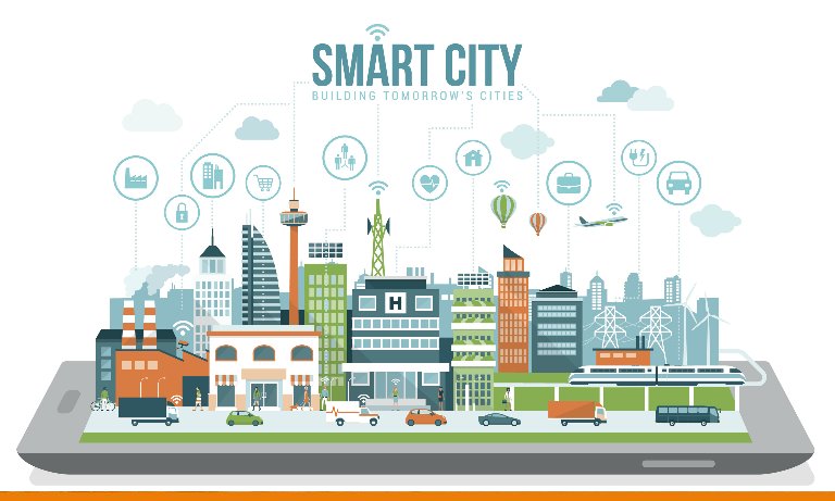 FollowZify's tweet photo. By 2050, 66% of the world population is expected to live in urban areas. What's the importance of Smart Cities? https://t.co/MR2ek8XjcK https://t.co/d5X9B1CBdl