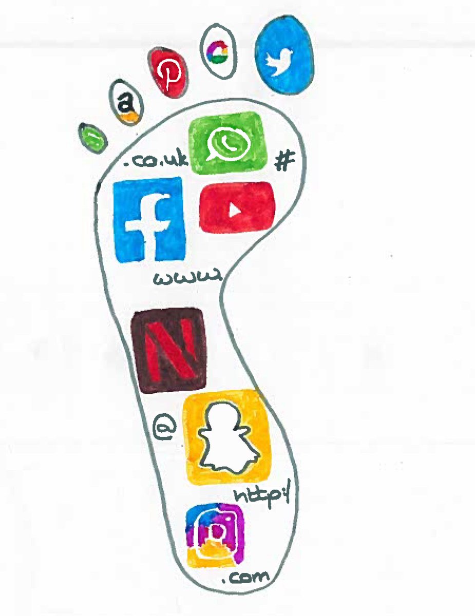 digital footprint on twitter want to effectively manage your