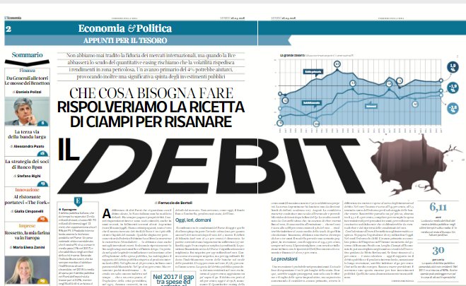 DeBortoliF's tweet photo. Se fosse rimasto al 4% l'avanzo primario oggi il rapporto tra il debito pubblico e Pil, nonostante la lunga recessione, sarebbe inferiore al 90%.  Avremmo uno spazio enorme per fare investimenti pubblici. Drammaticamente mancati finora.  Il mio pezzo per l'@L_Economia di oggi https://t.co/rYvLgW3E1t