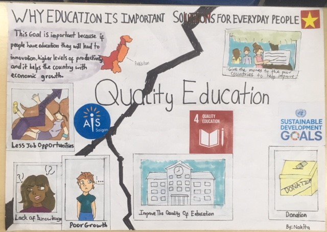 elsker72's tweet photo. Sustainable Development Goals #SDGs #Humanities Year 9 Students became educated and then did the educating with these fantastic campaign posters #AISSaigon #UnitedNations #ClimateAction #NoPoverty https://t.co/lvW6nGTsPc