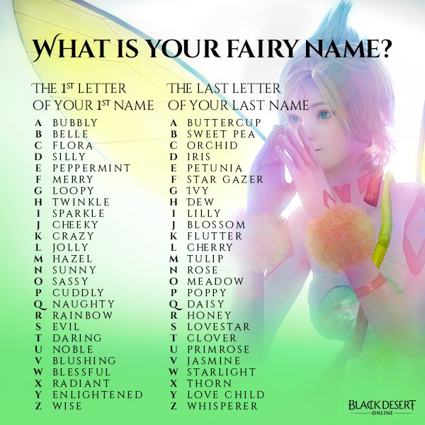 The Fairies - My Name Is Wizzy the Wizard: listen with lyrics
