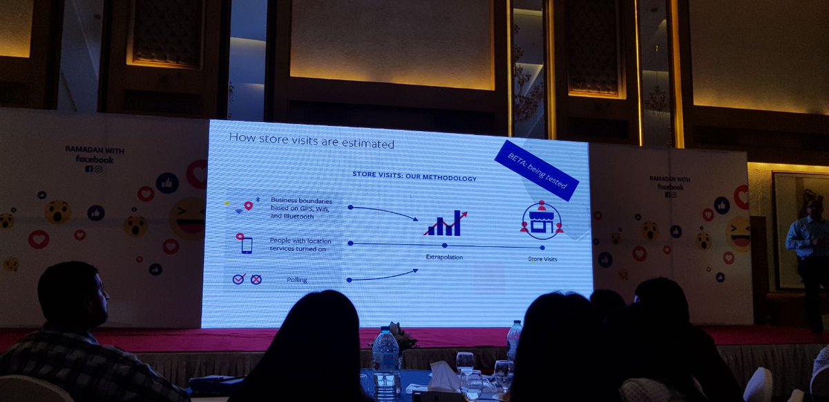 SyniteDigital's tweet photo. Thank you @facebook for inviting team #SyniteDigital for their 'Ramadan with Facebook' session! https://t.co/smAqkQrNLY