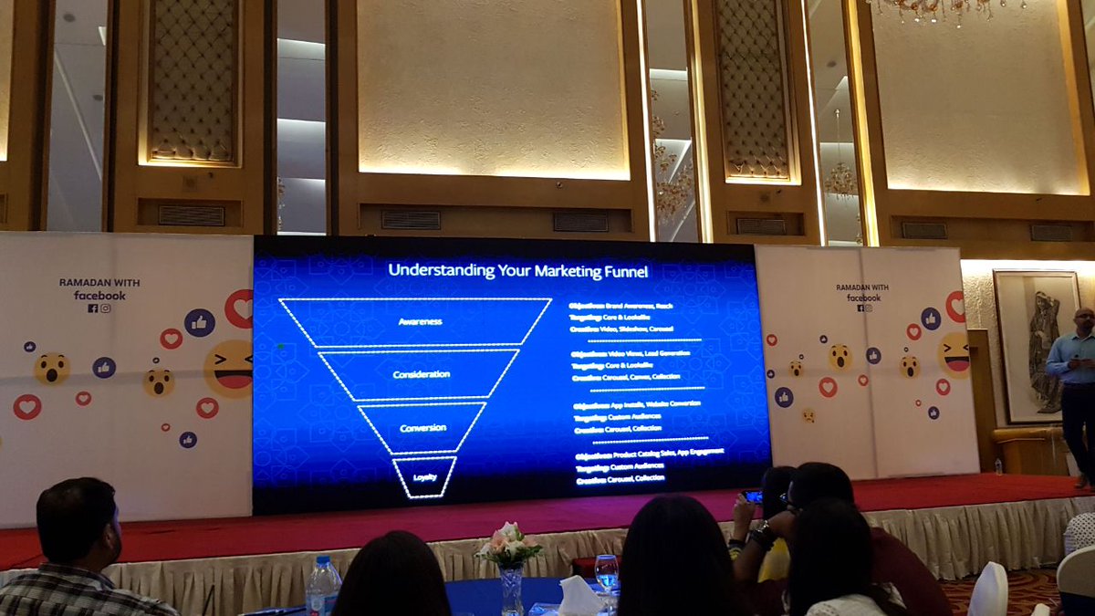SyniteDigital's tweet photo. Thank you @facebook for inviting team #SyniteDigital for their 'Ramadan with Facebook' session! https://t.co/smAqkQrNLY