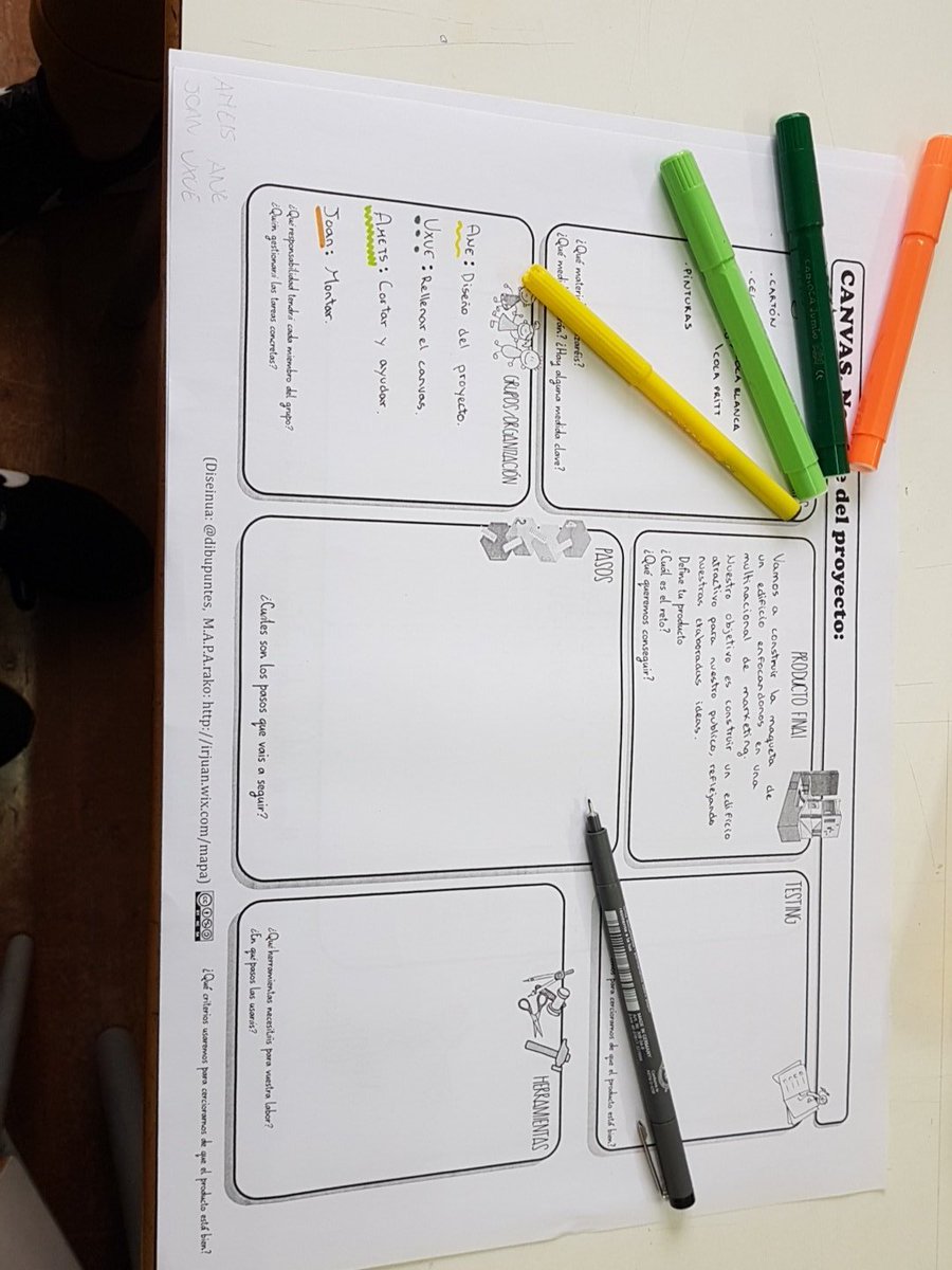 UxueOsa's tweet photo. Trabajando en el canvas del proyecto!! @dibupuntes https://t.co/4Z6JCUhul5